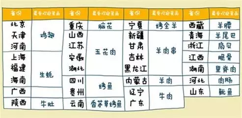 無煙燒烤設(shè)備,無煙燒烤機,無煙燒烤機廠家,無煙燒烤設(shè)備價格,